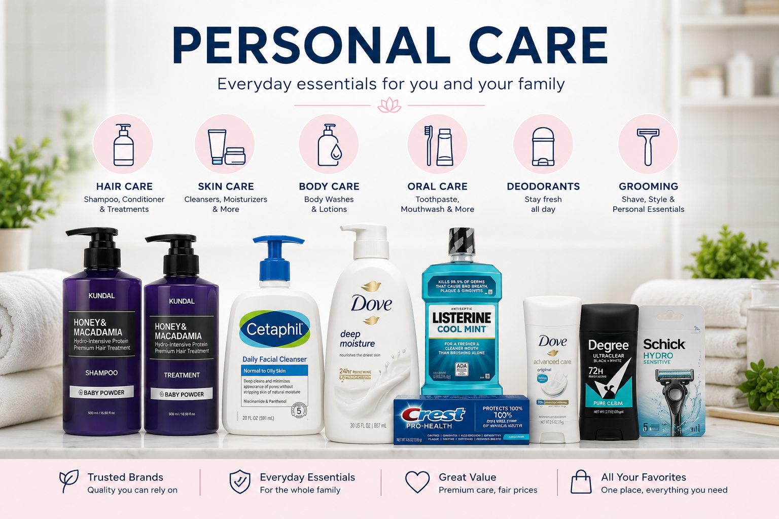 Personal Care