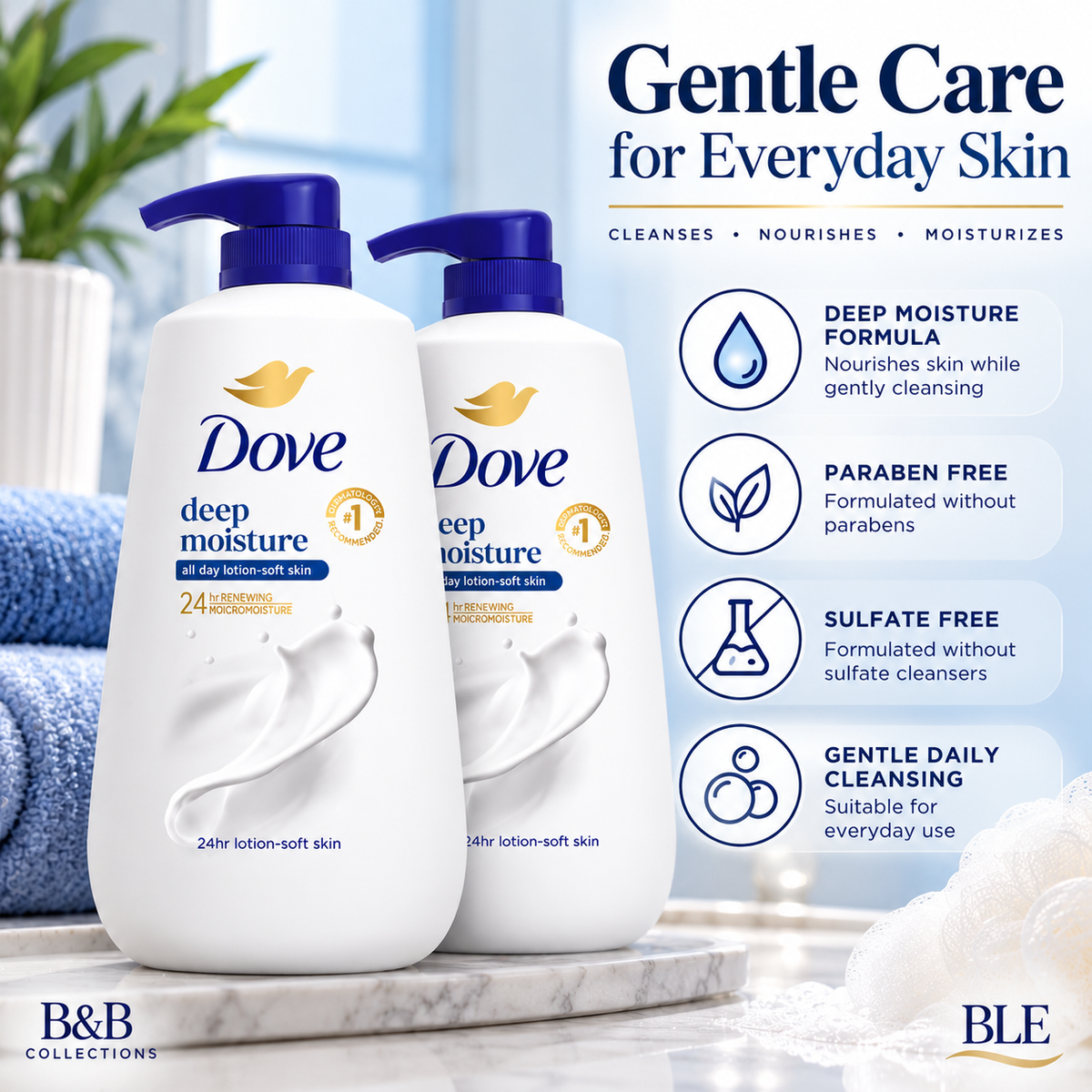Dove Deep Moisture Body Wash with Pump, 30.6 fl oz Each, Pack of 2 – 24HR Moisturizing Body Cleanser for Soft, Smooth Skin, Paraben & Sulfate Free