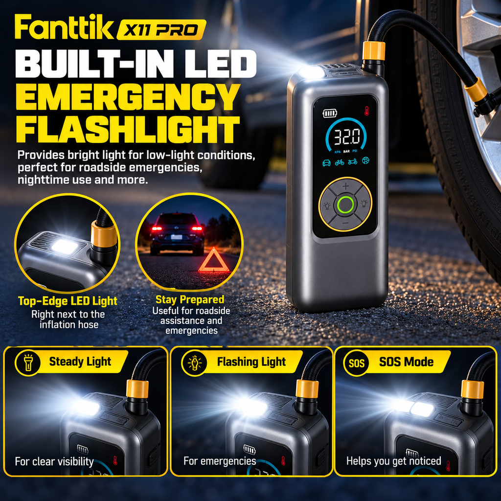 Fanttik X11 Pro Portable Tire Inflator, Cordless Rechargeable Air Compressor, 150 PSI Digital Tire Pump with LED Flashlight for Cars, Bikes, Motorcycles & Balls