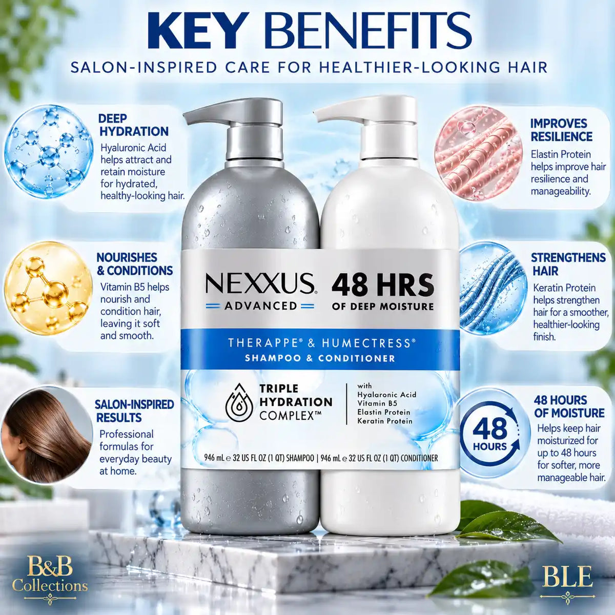 Nexxus Advanced Therappe & Humectress Shampoo and Conditioner Set, Triple Hydration Complex with Hyaluronic Acid, Vitamin B5, Elastin & Keratin Protein, 48-Hour Deep Moisture, 32 fl oz Each, 2-Pack