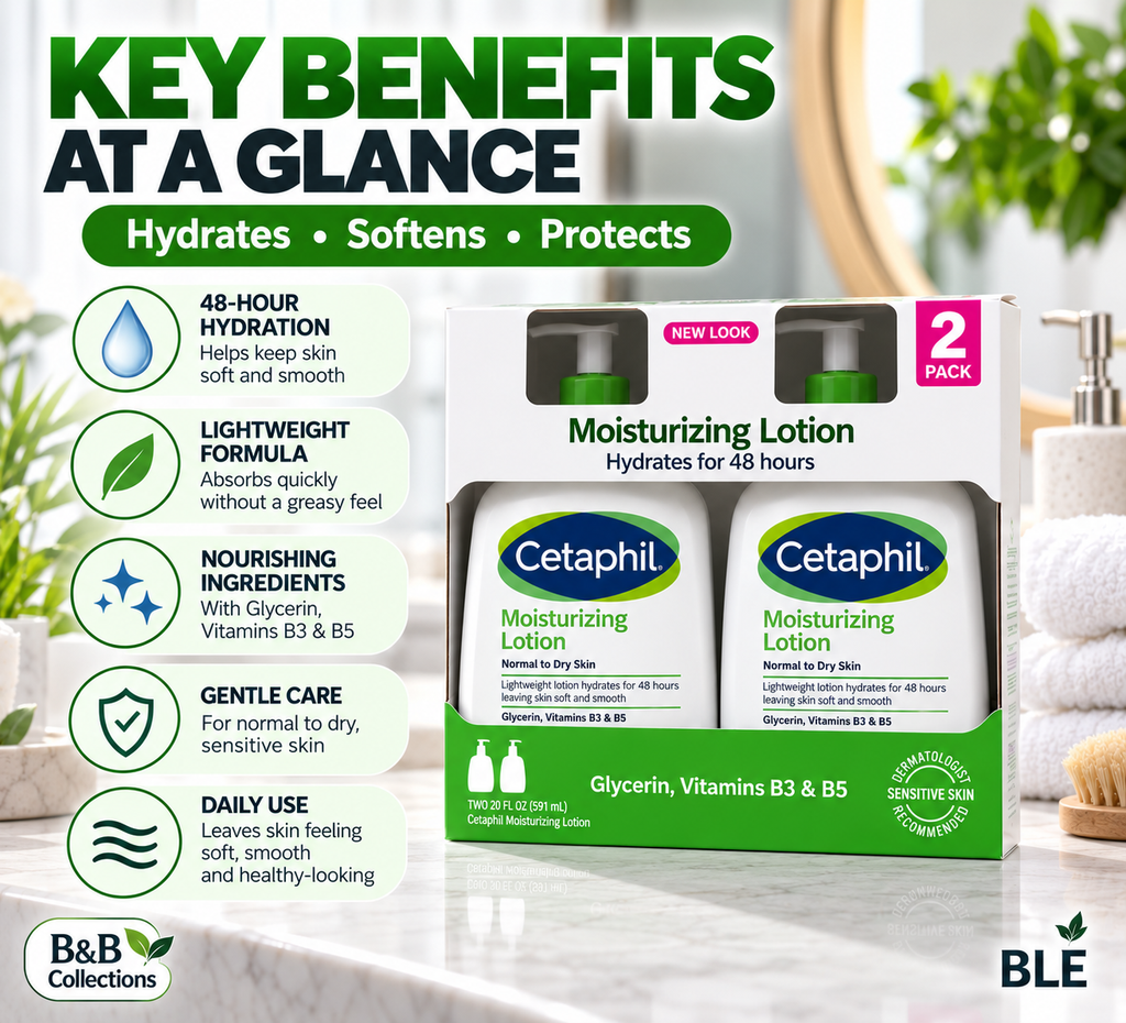 Cetaphil Moisturizing Lotion for Normal to Dry Sensitive Skin, 48-Hour Hydration, Glycerin, Vitamins B3 & B5, 20 fl oz Each, 2-Pack