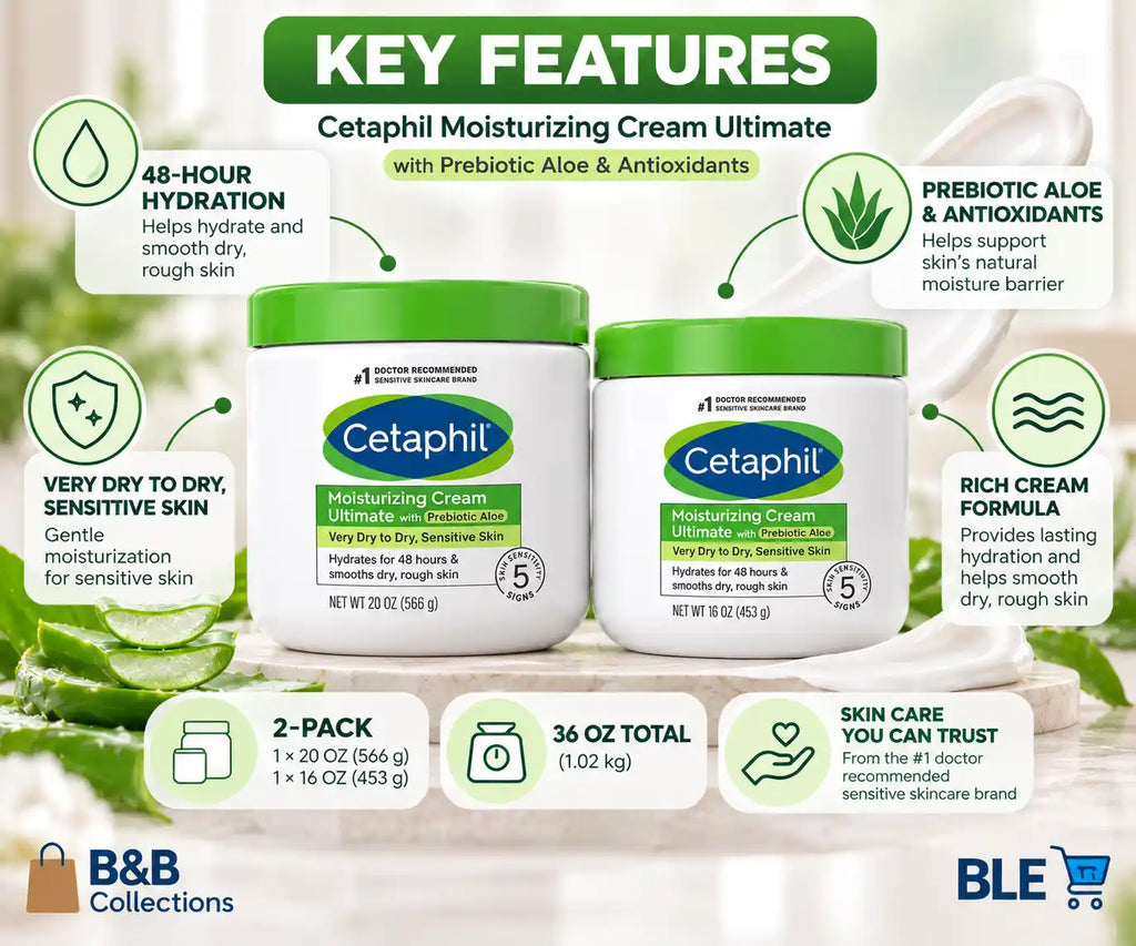 Cetaphil Moisturizing Cream Ultimate with Prebiotic Aloe & Antioxidants, Very Dry to Dry Sensitive Skin, 48-Hour Hydration, 20 oz + 16 oz, 2 Pack, 36 oz Total