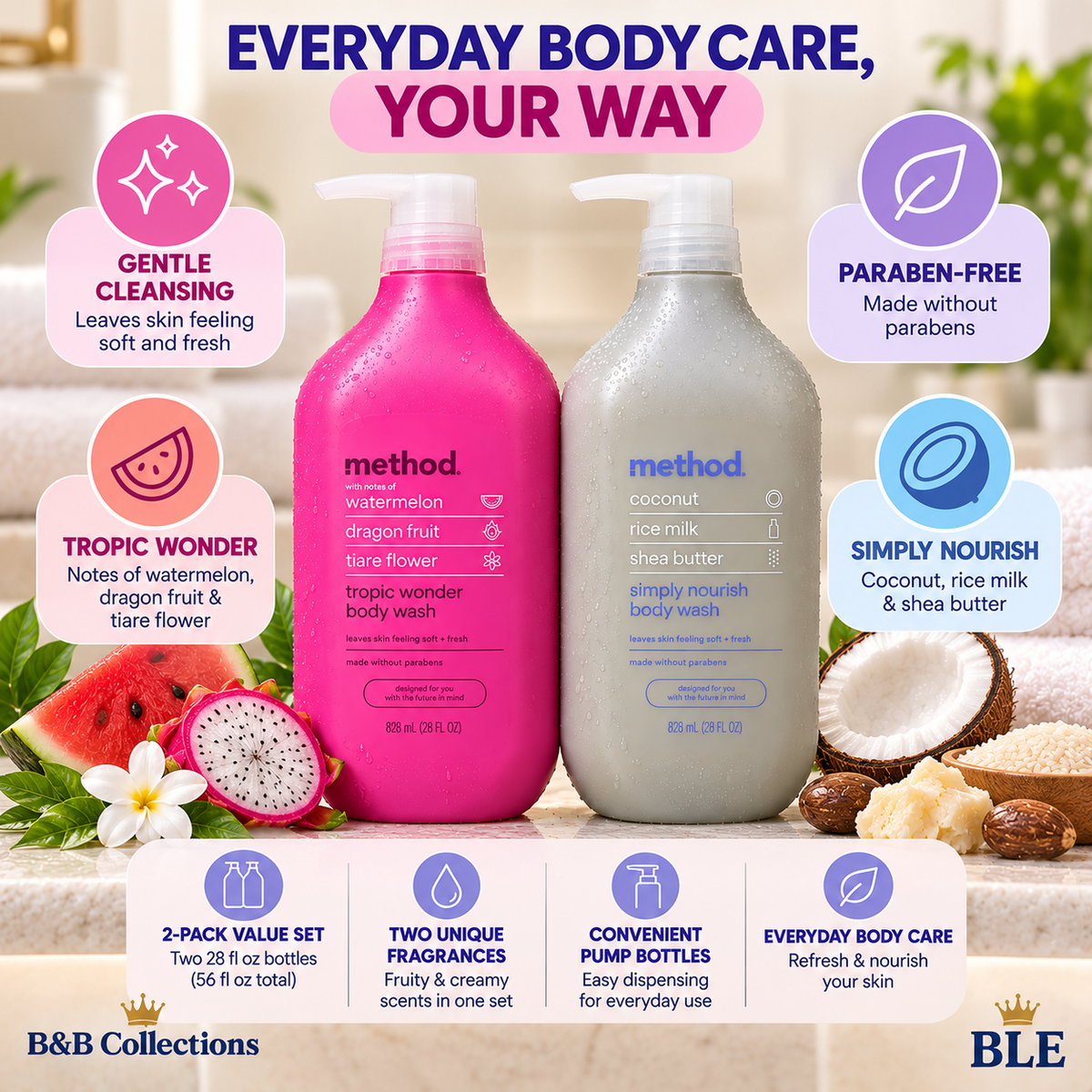 Method Body Wash 2-Pack, Tropic Wonder & Simply Nourish, 28 fl oz Each, Paraben-Free Body Wash with Watermelon, Coconut Milk & Shea Butter, 56 fl oz Total