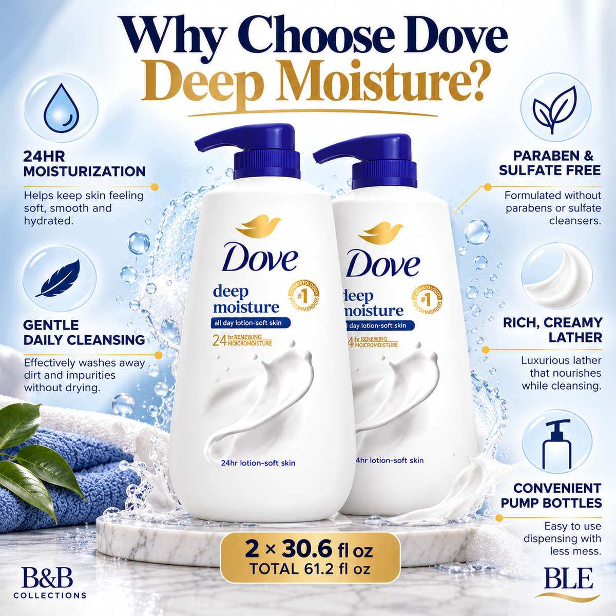 Dove Deep Moisture Body Wash with Pump, 30.6 fl oz Each, Pack of 2 – 24HR Moisturizing Body Cleanser for Soft, Smooth Skin, Paraben & Sulfate Free