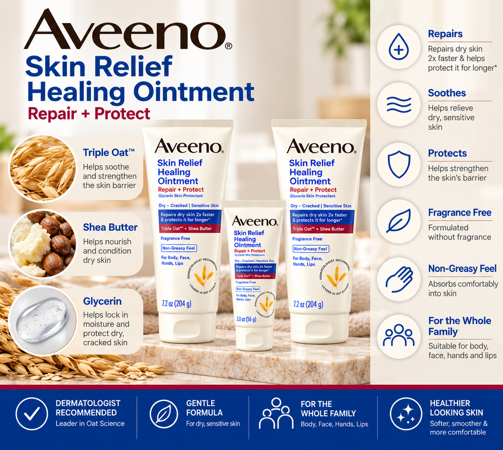 Aveeno Skin Relief Healing Ointment Repair + Protect, Fragrance-Free, Dry & Cracked Skin Treatment, 3-Pack (2 × 7.2 oz + 1 × 2 oz), 16.4 oz Total