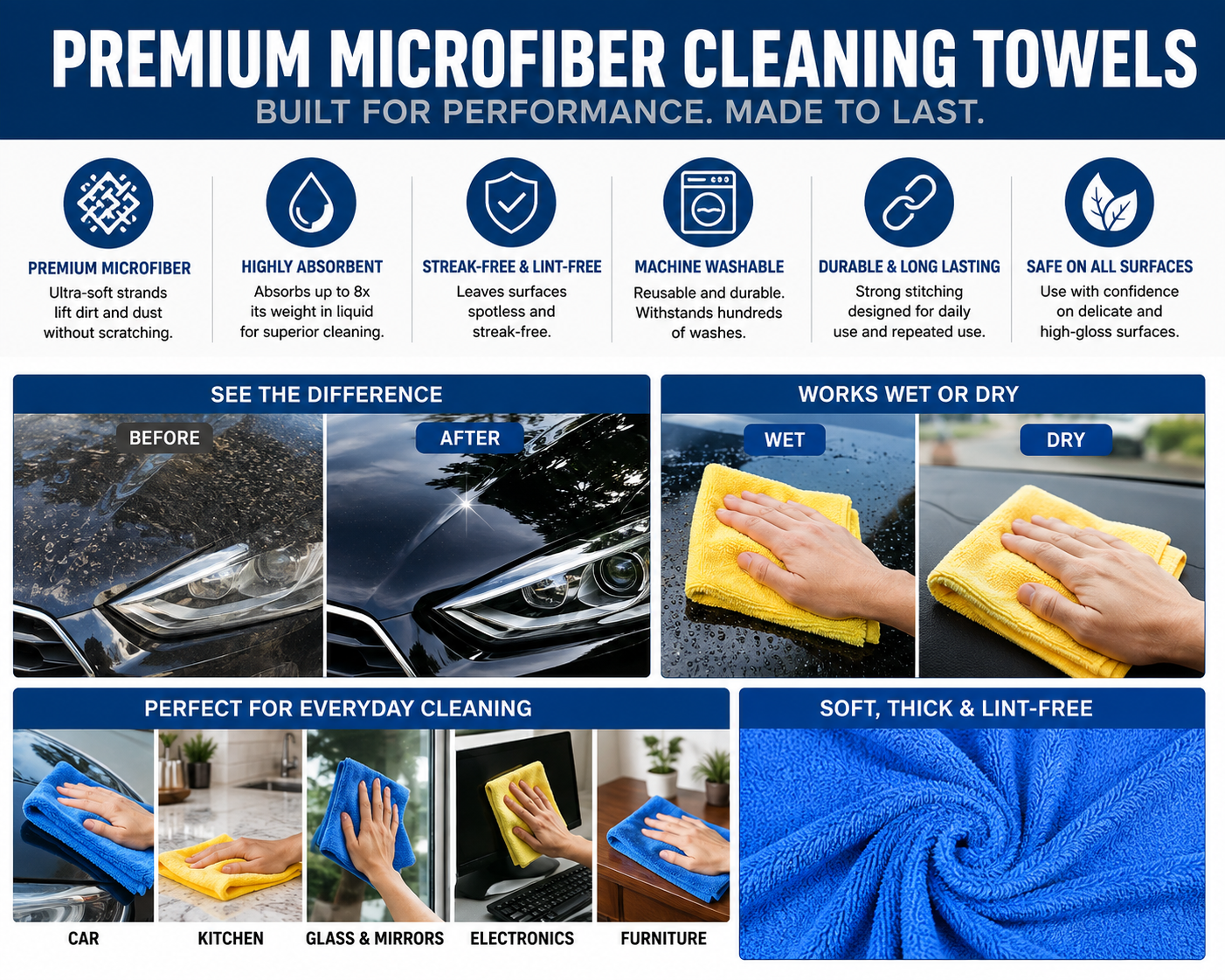 Kirkland Signature Cleaning Towels, Multiple Colors & Styles, Soft Reusable Towels