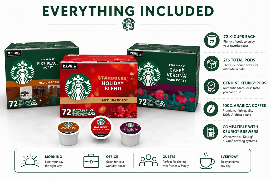 Starbucks Coffee Keurig K-Cup Pods Variety Pack, 72 Count, Medium Roast, Dark Roast & Seasonal Blend, 100% Arabica Coffee, Compatible with Keurig Brewers