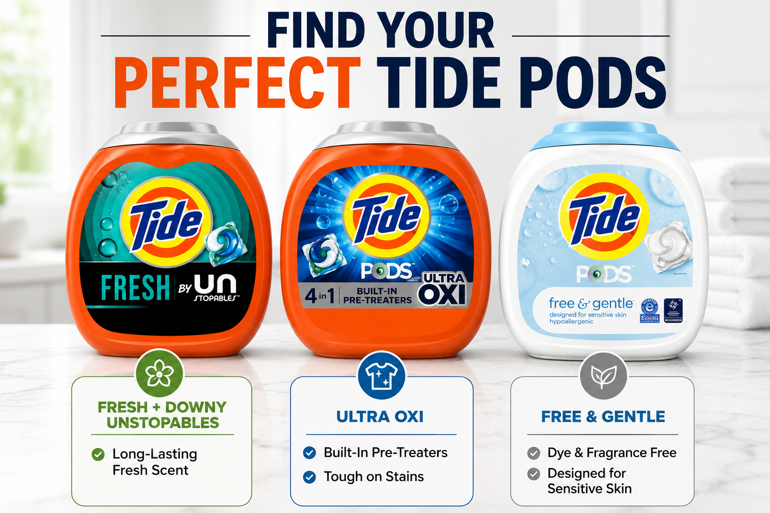 Tide Laundry Detergent Pods, HE Compatible, Multiple Formulas & Counts