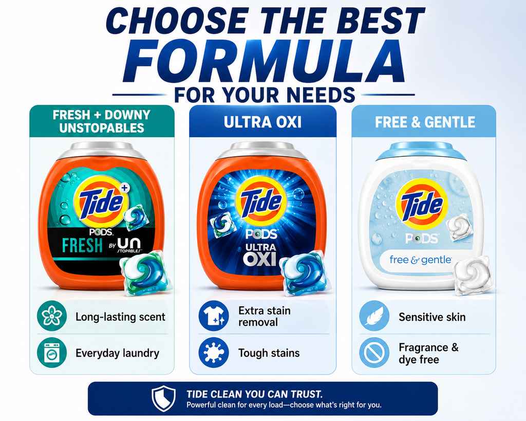 Tide Laundry Detergent Pods, HE Compatible, Multiple Formulas & Counts