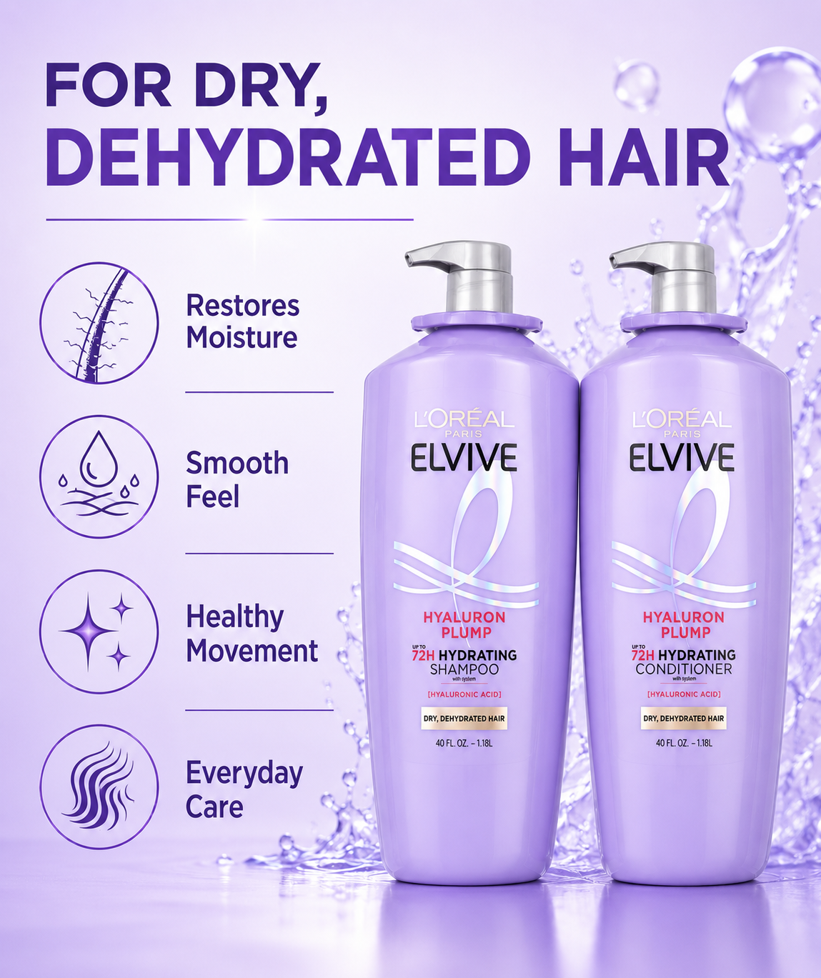 L'Oréal Paris Elvive Hyaluron Plump Hydrating Shampoo & Conditioner Set, Hyaluronic Acid, Up to 72H Hydration, for Dry, Dehydrated Hair, 40 Fl Oz Each (Pack of 2)