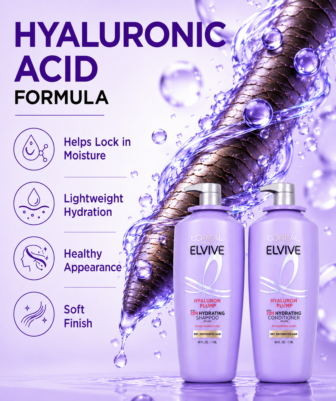L'Oréal Paris Elvive Hyaluron Plump Hydrating Shampoo & Conditioner Set, Hyaluronic Acid, Up to 72H Hydration, for Dry, Dehydrated Hair, 40 Fl Oz Each (Pack of 2)