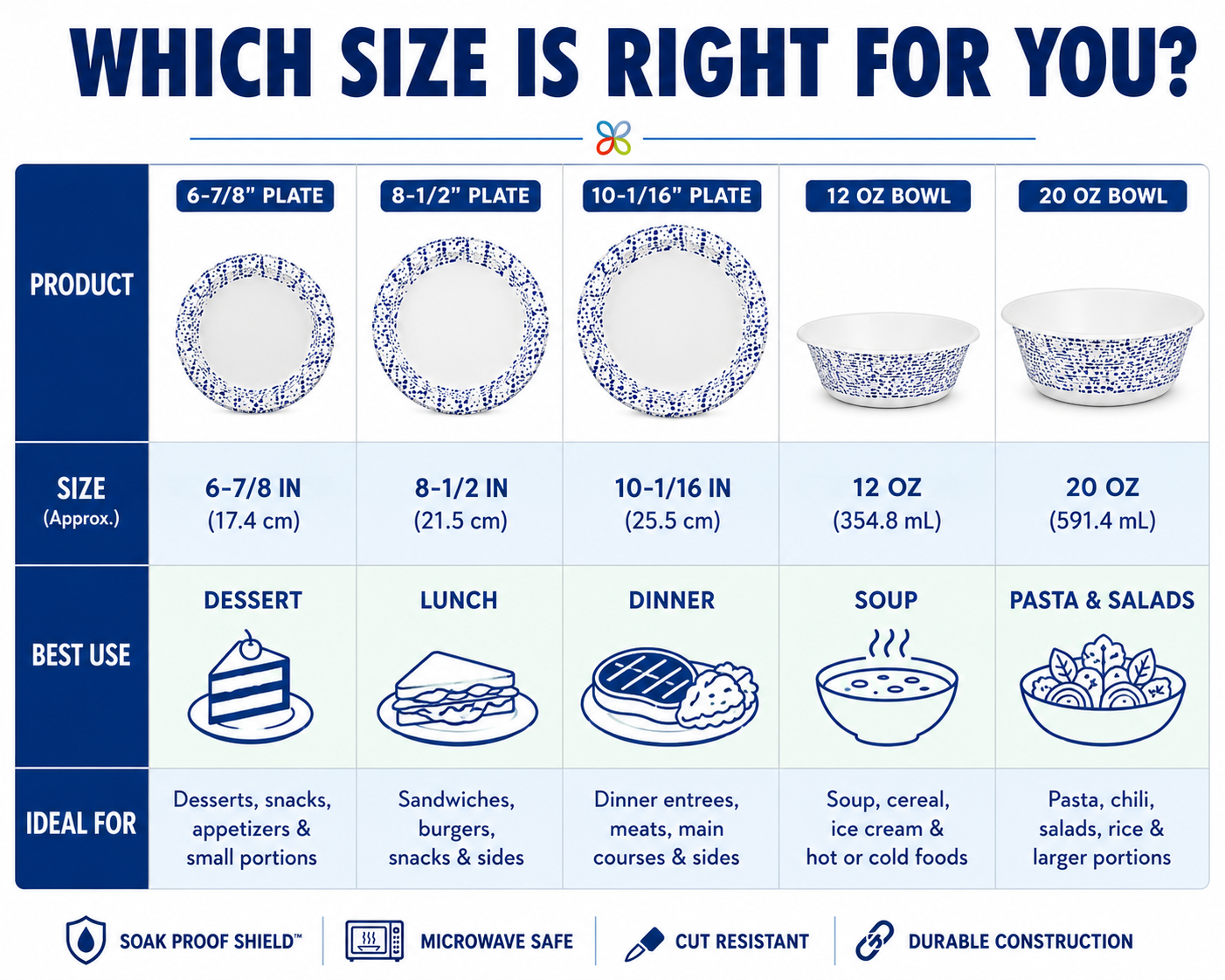 Dixie Ultra Disposable Paper Plates & Bowls, Multiple Sizes & Counts, Soak Proof Shield, Microwave Safe, Cut Resistant