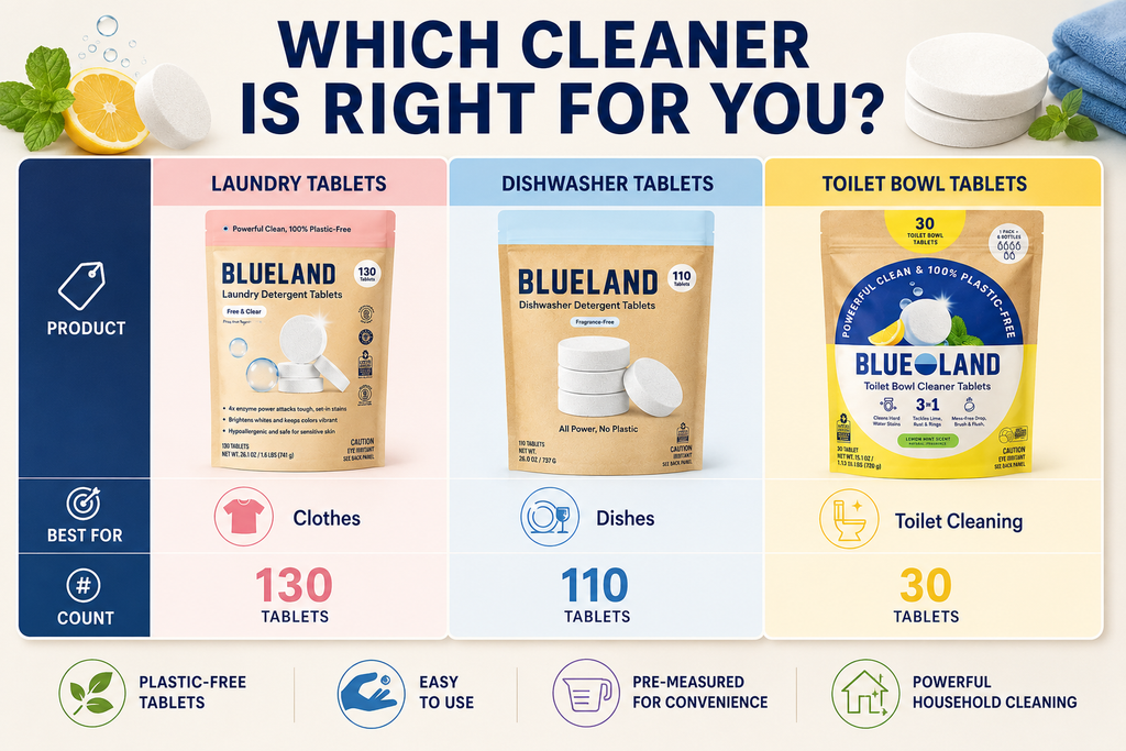 Blueland Plastic-Free Cleaning Tablets – Laundry Detergent Tablets (130 Count), Dishwasher Detergent Tablets (110 Count) or Toilet Bowl Cleaner Tablets (30 Count) | Choose Your Formula