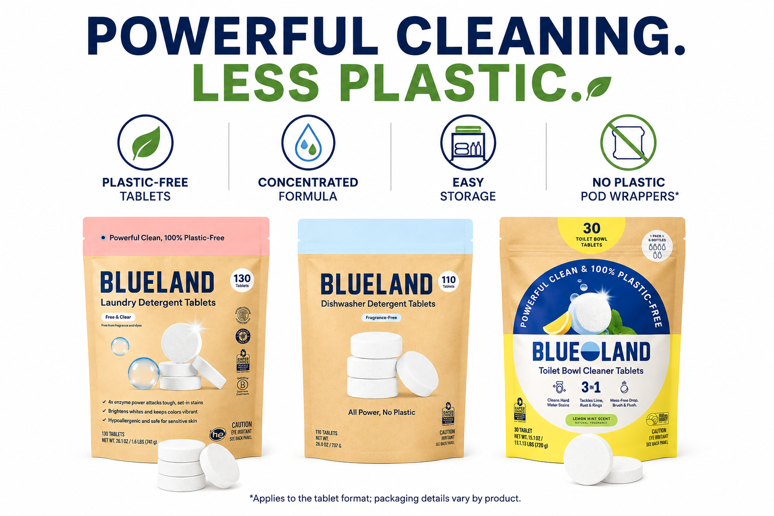 Blueland Plastic-Free Cleaning Tablets – Laundry Detergent Tablets (130 Count), Dishwasher Detergent Tablets (110 Count) or Toilet Bowl Cleaner Tablets (30 Count) | Choose Your Formula