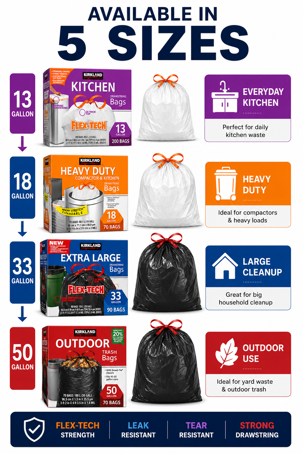 Kirkland Signature Flex-Tech Drawstring Trash Bags | Kitchen & Outdoor Garbage Bags | Multiple Sizes & Scents