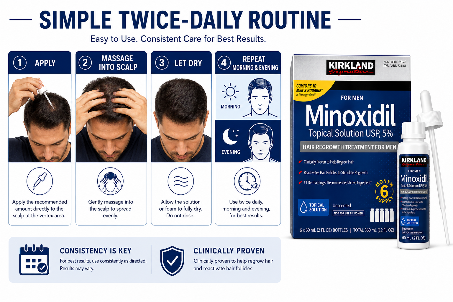 Kirkland Signature Minoxidil 5% Hair Regrowth Treatment for Men, 6-Month Supply, Unscented Foam or Topical Solution