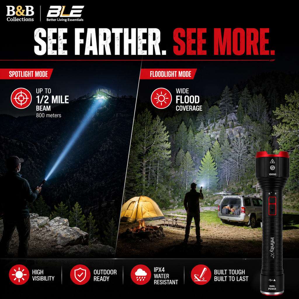 Infinity X1 Dual Power Rechargeable LED Flashlight, 10,000 Lumens, 1/2 Mile (800m) Beam Distance, USB-C Rechargeable, Flood & Spot Beam, Power Bank, Thermal Heat Sensing, IPX4