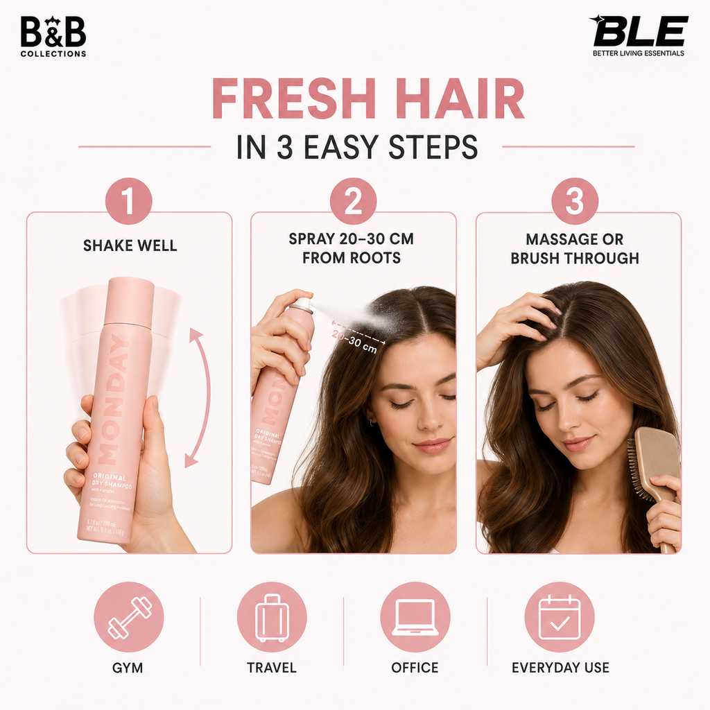 MONDAY Haircare Original Dry Shampoo with Keratin, Instant Oil Absorption, Long-Lasting Freshness, Gardenia Scent, 3 Pack, 6.7 fl oz Each (20.1 fl oz Total)