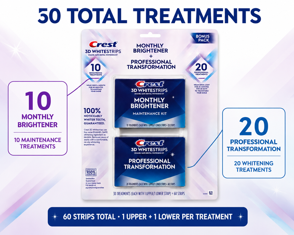 Crest 3D Whitestrips Professional Transformation Teeth Whitening Kit + Monthly Brightener, 30 Treatments, 60 Strips