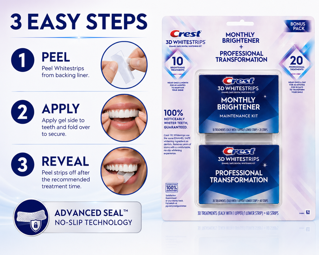 Crest 3D Whitestrips Professional Transformation Teeth Whitening Kit + Monthly Brightener, 30 Treatments, 60 Strips
