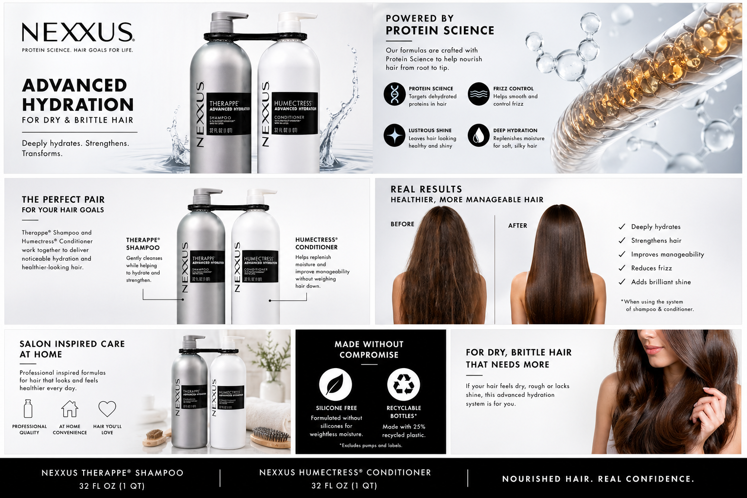 Nexxus Therappe & Humectress Advanced Hydration Shampoo and Conditioner Set, 32 fl oz Each, Deep Moisture System for Dry & Brittle Hair