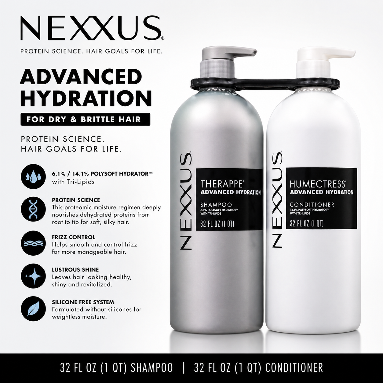 Nexxus Therappe & Humectress Advanced Hydration Shampoo and Conditioner Set, 32 fl oz Each, Deep Moisture System for Dry & Brittle Hair