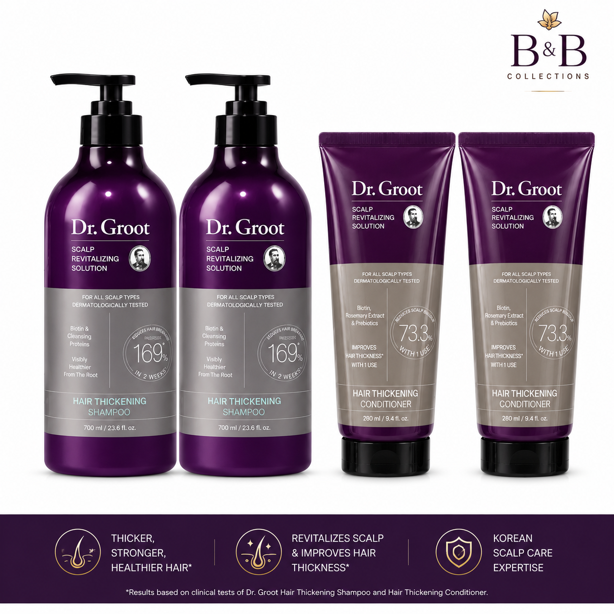 Dr. Groot Hair Thickening Shampoo & Conditioner Set, Scalp Revitalizing Hair Care, 2 Shampoo + 2 Conditioner, Biotin & Rosemary Extract, 4 Count