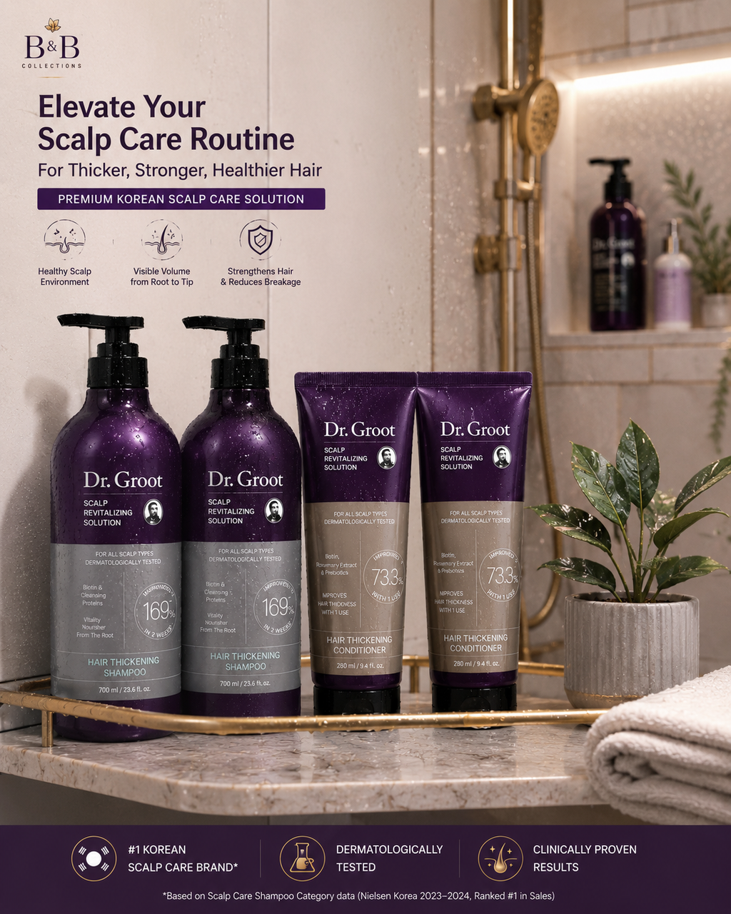 Dr. Groot Hair Thickening Shampoo & Conditioner Set, Scalp Revitalizing Hair Care, 2 Shampoo + 2 Conditioner, Biotin & Rosemary Extract, 4 Count