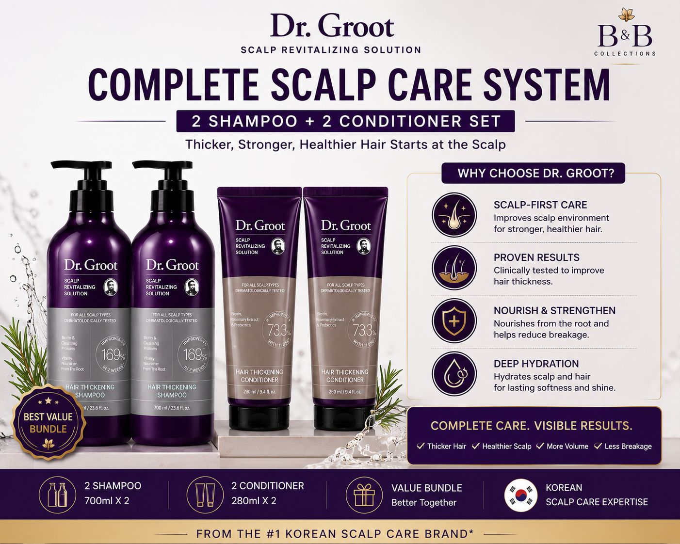 Dr. Groot Hair Thickening Shampoo & Conditioner Set, Scalp Revitalizing Hair Care, 2 Shampoo + 2 Conditioner, Biotin & Rosemary Extract, 4 Count