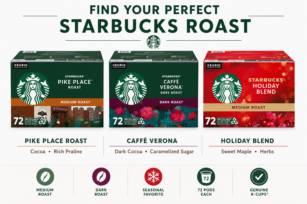 Starbucks Coffee Keurig K-Cup Pods Variety Pack, 72 Count, Medium Roast, Dark Roast & Seasonal Blend, 100% Arabica Coffee, Compatible with Keurig Brewers