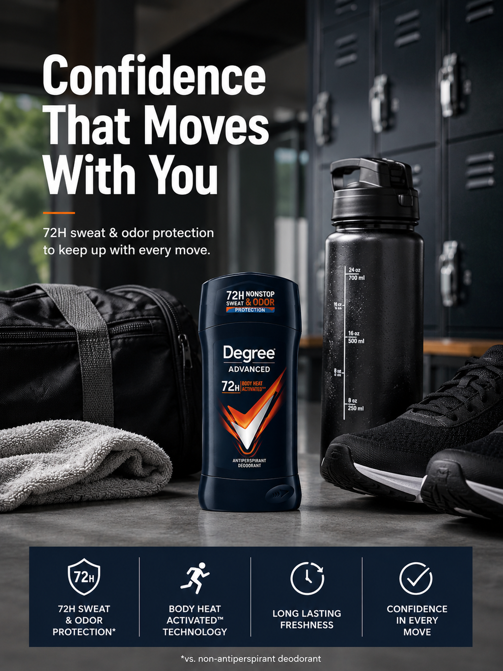 Degree Men's Antiperspirant Deodorant Stick, Advanced, Essential & UltraClear+ Protection, 48H/72H Sweat & Odor Protection, Multiple Scents & Pack Sizes