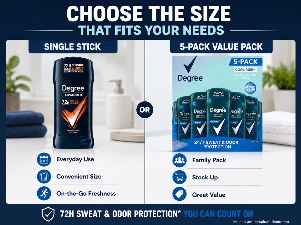 Degree Men's Antiperspirant Deodorant Stick, Advanced, Essential & UltraClear+ Protection, 48H/72H Sweat & Odor Protection, Multiple Scents & Pack Sizes