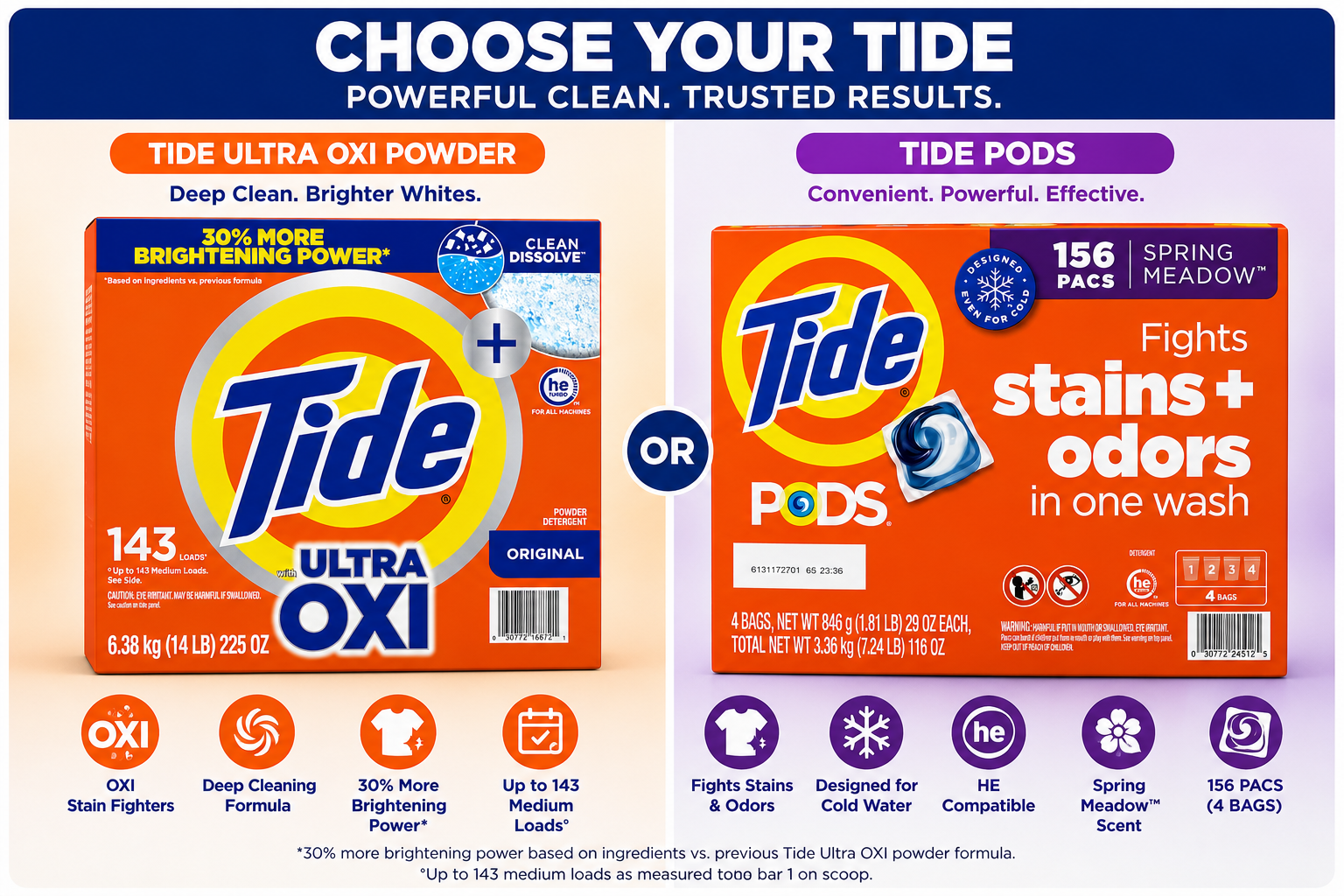 Tide Laundry Detergent Collection, Ultra OXI Powder & PODS, HE Compatible, Deep Stain & Odor Removal, Multiple Formulas, Scents & Sizes