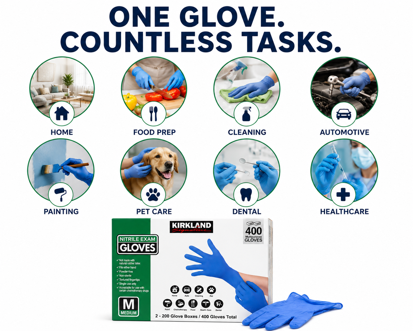 Kirkland Signature Nitrile Exam Gloves, 400 Count (2 x 200), Powder-Free, Latex-Free, Disposable Multipurpose Gloves, Non-Sterile, Textured Fingertips, Small/Medium/Large