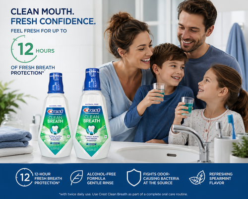 Crest Clean Breath Alcohol-Free Mouthwash, Spearmint, 1 L (33.8 fl oz) Each, 2-Pack, 12-Hour Fresh Breath Protection, CPC Antigingivitis/Antiplaque Mouthwash