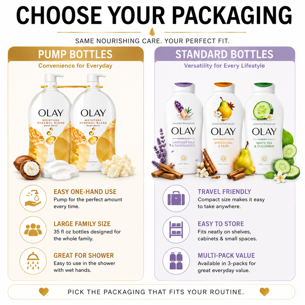Olay Body Wash Variety Pack, Moisture Renewal Blend, Advanced Repair Serum & Essential Botanicals, Pump & Bottle Formulas, Multiple Scents and Sizes