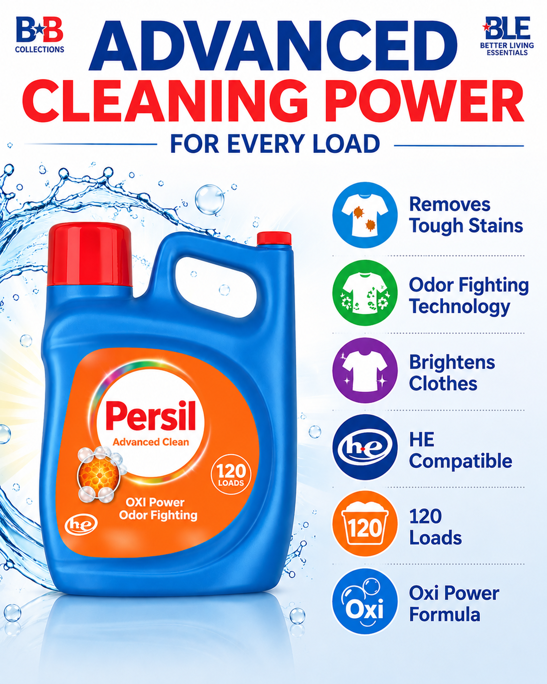 Persil Advanced Clean Oxi + Odor Liquid Laundry Detergent, HE Compatible, Powerful Stain Removal & Odor Fighting, High Efficiency, 201.6 fl oz, 120 Loads