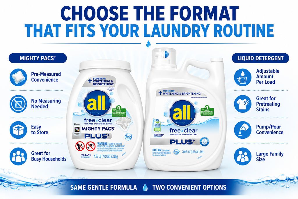 all Free Clear Laundry Detergent for Sensitive Skin, Liquid & Mighty Pacs, Superior Whitening & Brightening, 100% Free of Perfumes & Dyes, Multiple Sizes