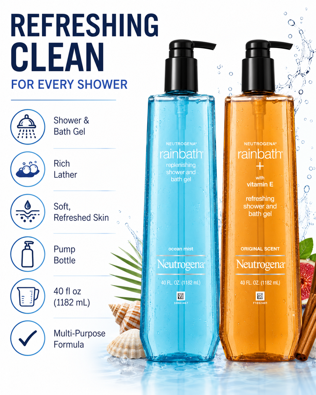 Neutrogena Rainbath Shower & Bath Gel, 40 fl oz, Moisturizing Body Wash, Rich Lather, Multi-Purpose Bath & Shower Cleanser, Original Scent or Ocean Mist Fragrance, Pump Bottle