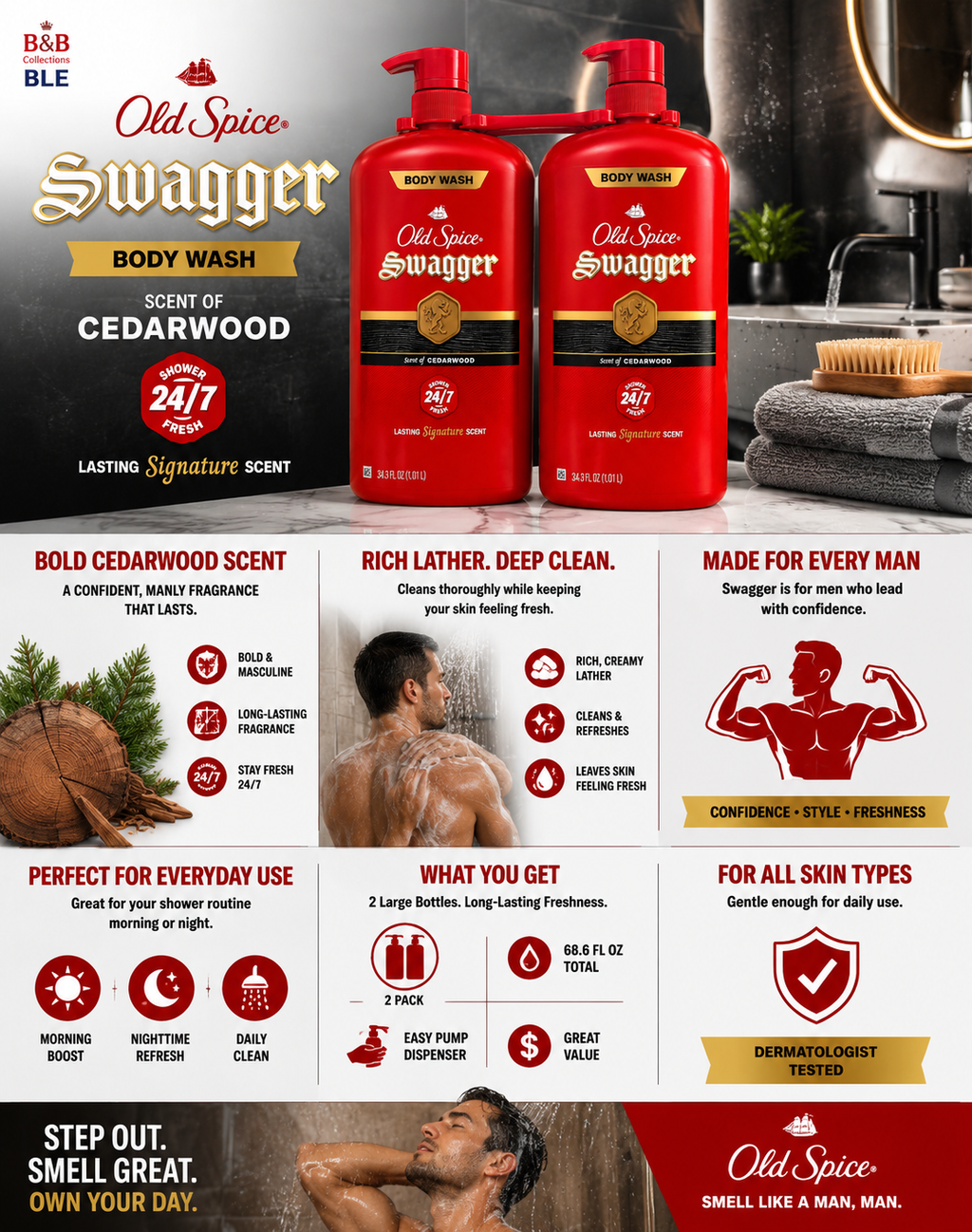 Old Spice Body Wash Twin Pack, Men's Body Wash, Pump Bottles, Multiple Scents Available