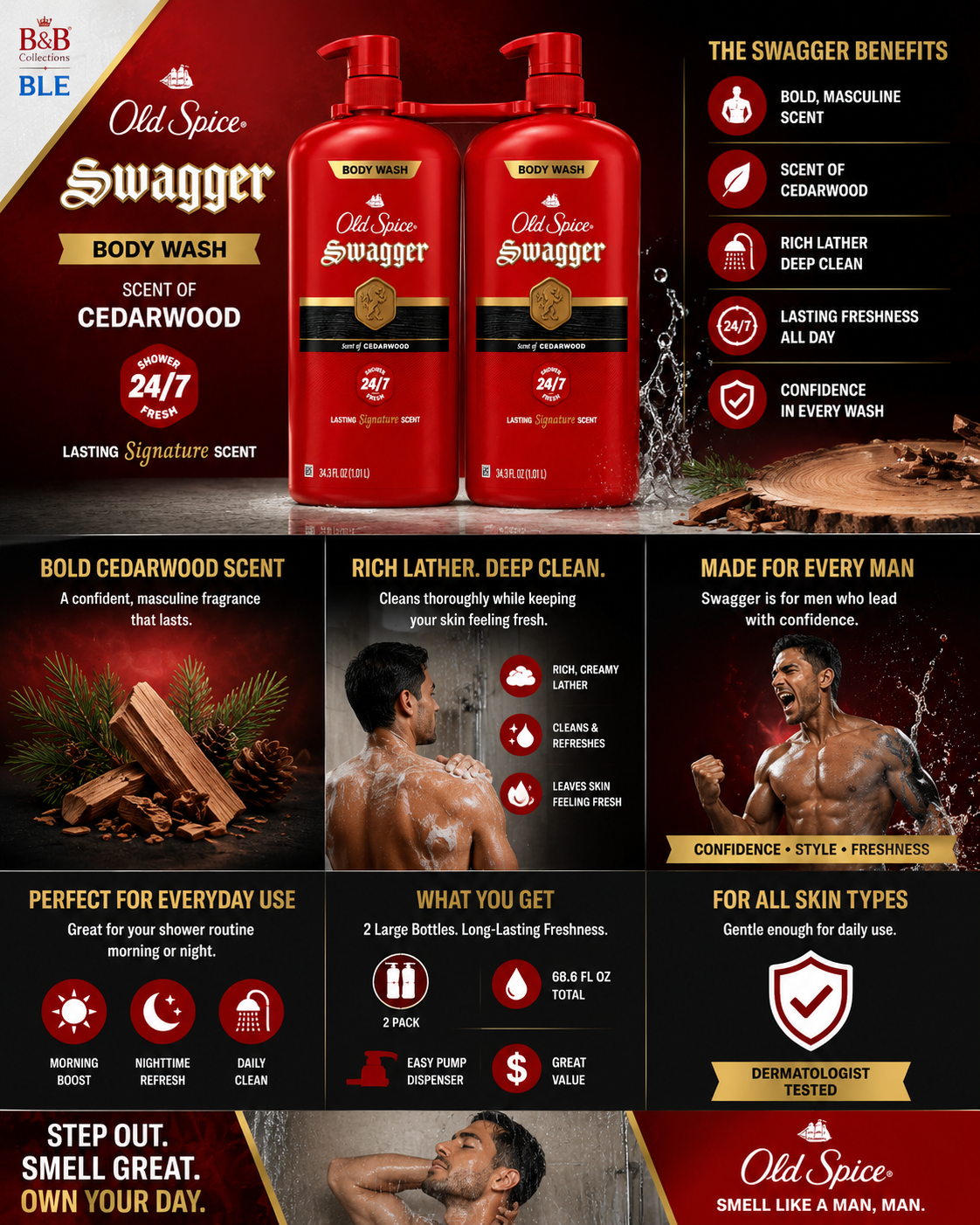 Old Spice Body Wash Twin Pack, Men's Body Wash, Pump Bottles, Multiple Scents Available