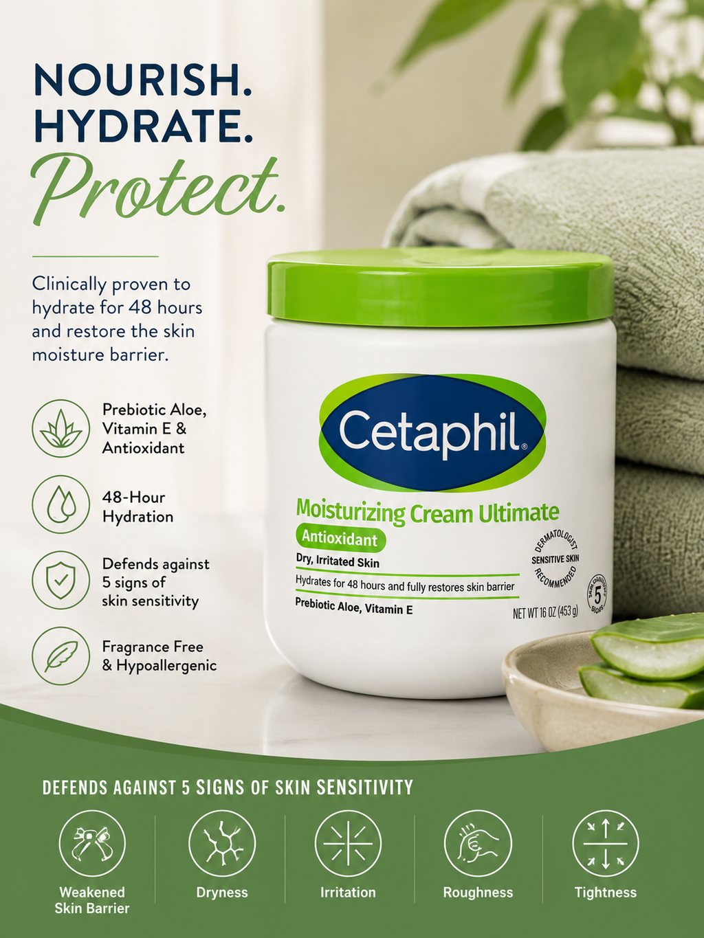 Cetaphil Moisturizing Cream Ultimate with Antioxidant, Prebiotic Aloe & Vitamin E, Fragrance Free Moisturizer for Dry, Sensitive Skin, 48-Hour Hydration, 16 oz