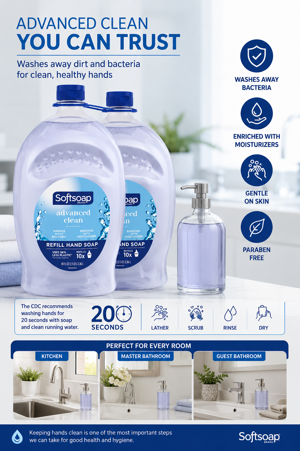 Softsoap Advanced Clean Liquid Hand Soap Refill, Washes Away Bacteria, Moisturizing Formula, 80 fl oz Each, 2 Pack