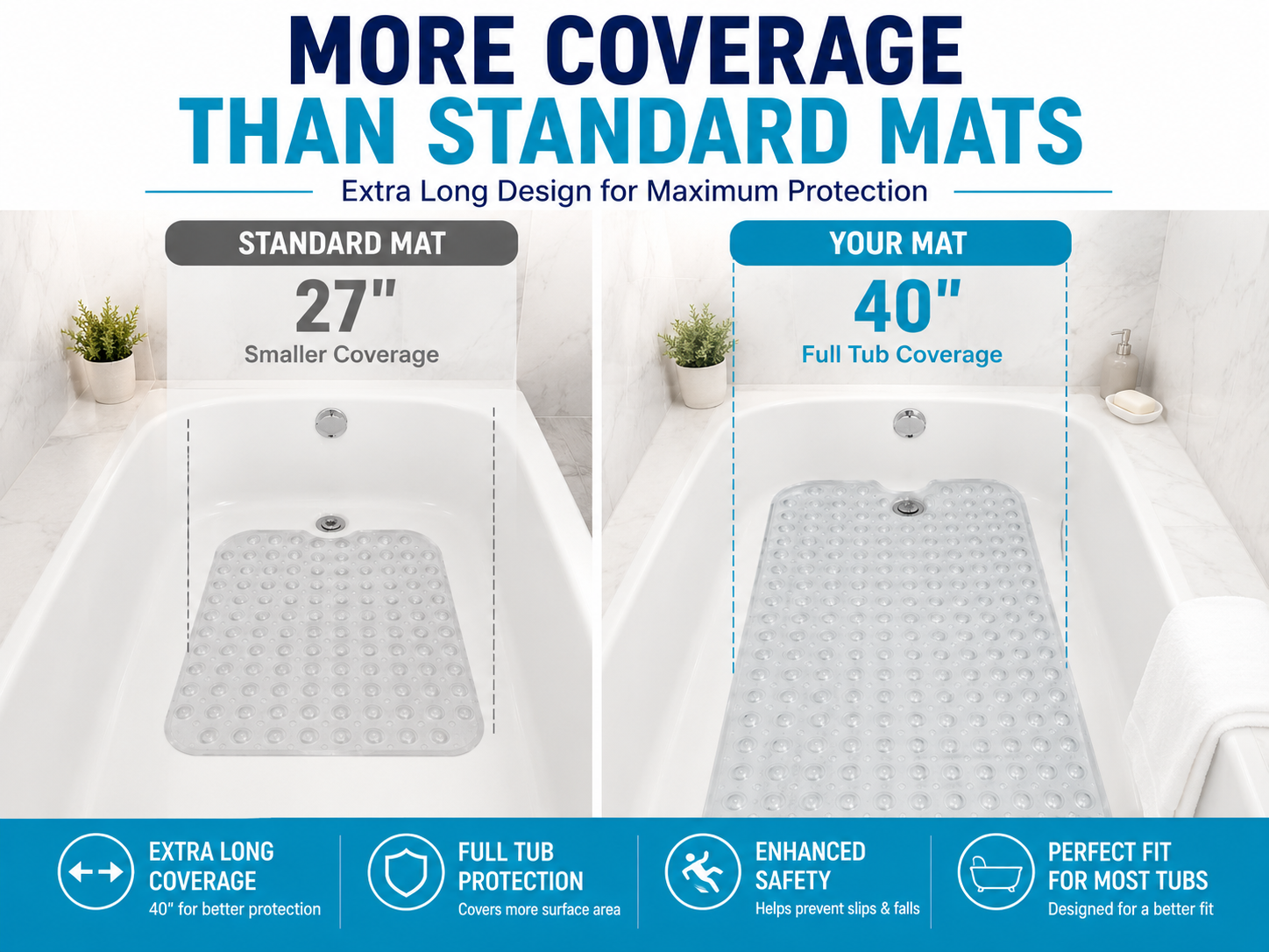 Extra Long Non-Slip Bathtub Mat 40 x 16 Inch, 200 Suction Cups, Fast Drain Holes, Machine Washable Shower Mat for Bathroom,