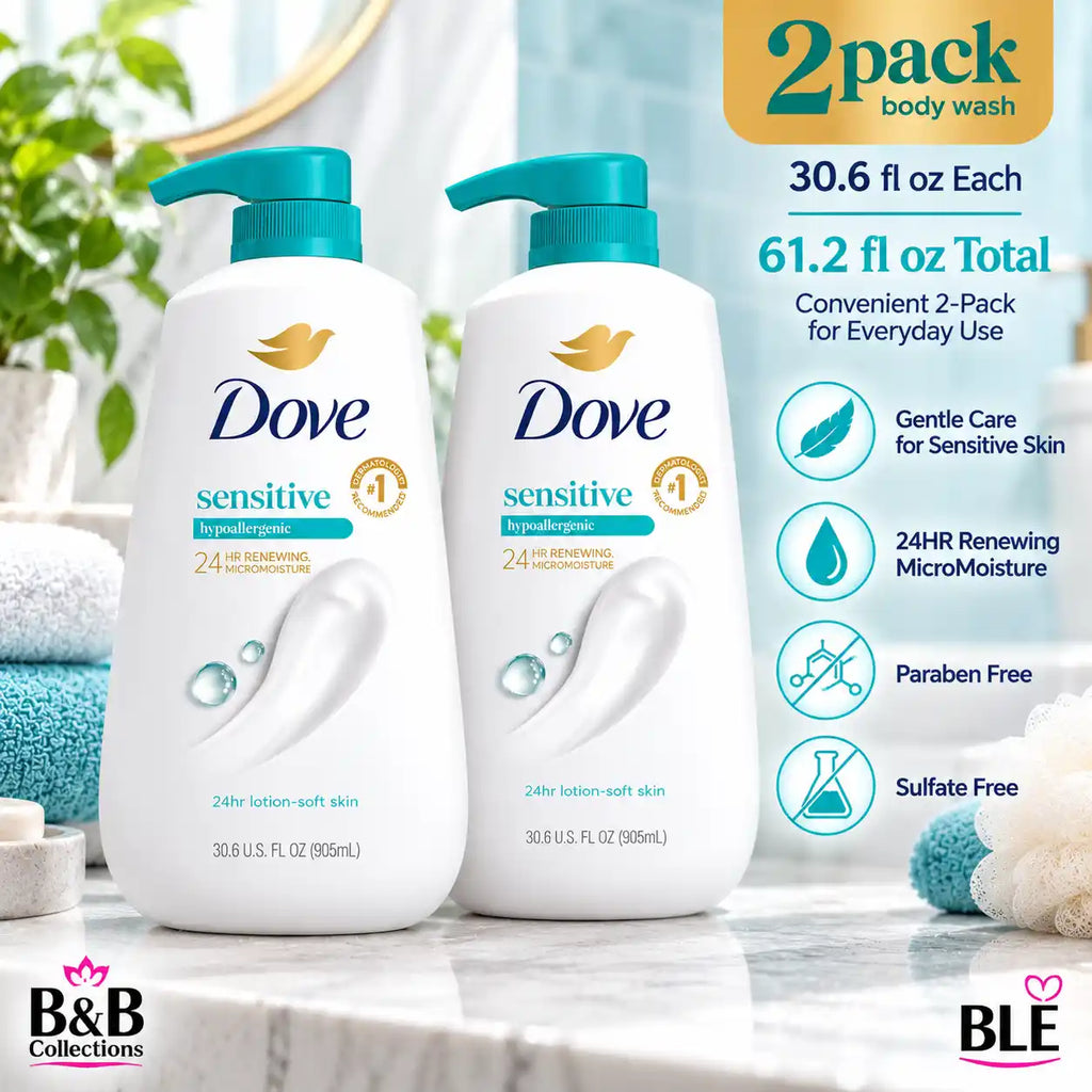 Dove Sensitive Skin Body Wash, Hypoallergenic, 24HR Renewing MicroMoisture, Paraben & Sulfate Free, 30.6 fl oz Each, 2 Pack (61.2 fl oz Total)