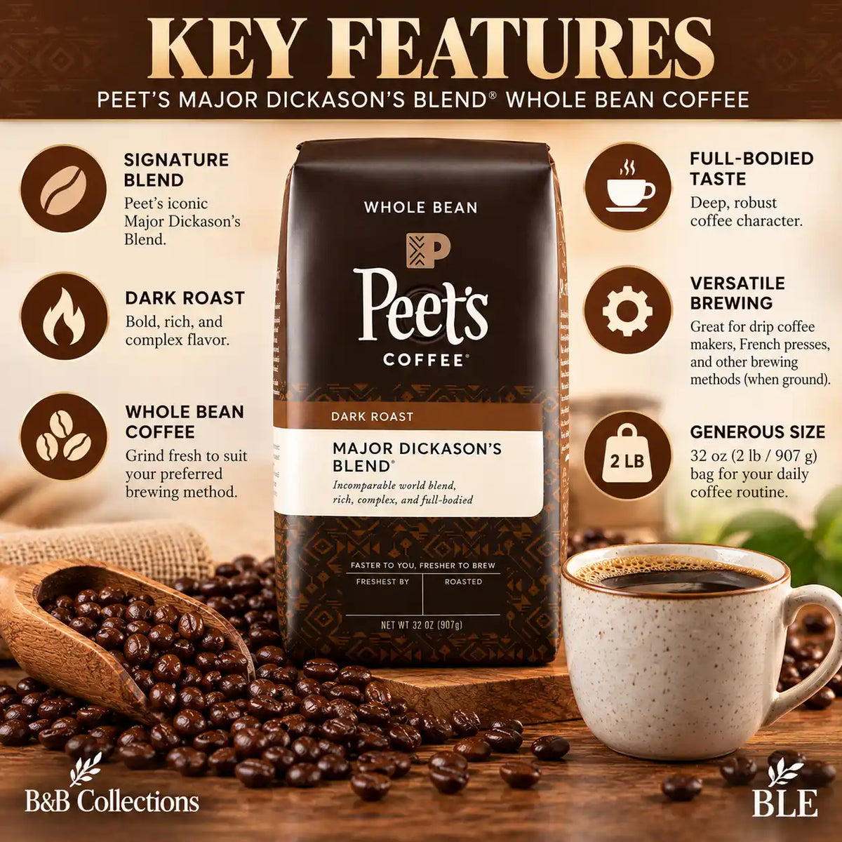 Peet's Coffee Major Dickason's Blend Dark Roast Whole Bean Coffee, 32 oz (2 lb), Rich & Full-Bodied