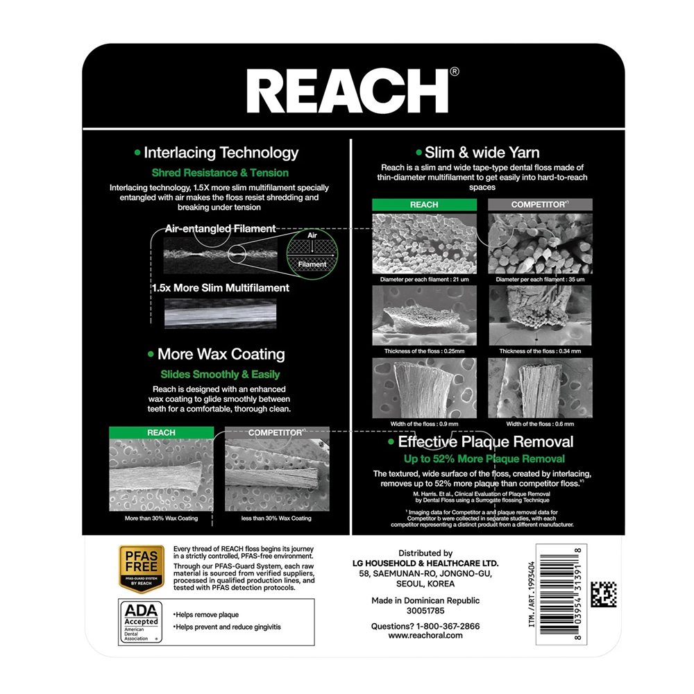 Reach Mint Waxed Dental Floss, 5 Pack, 500 Yards Total